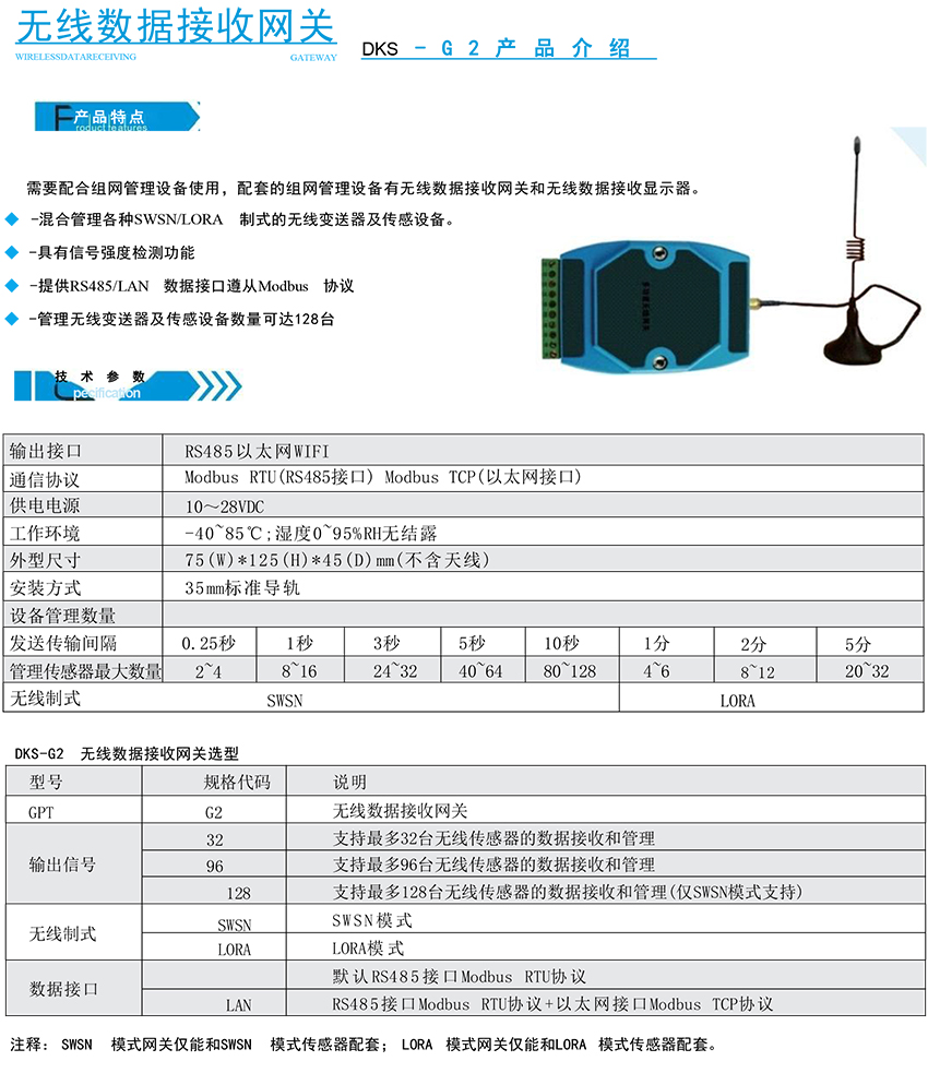 DKS-G2无线接收终端.jpg